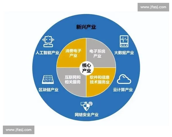 体育产业经济发展模式与市场价值创新研究分析