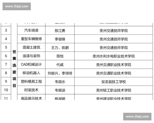 郑裕嵩在国际比赛中的精彩表现与技术突破分析